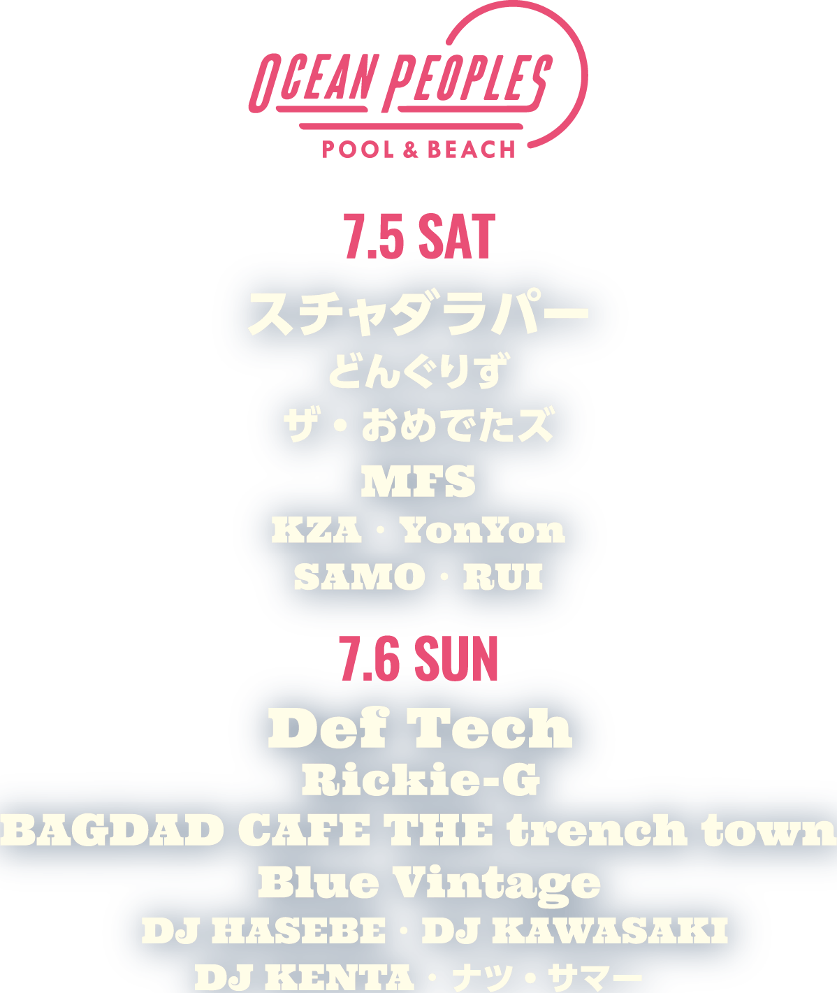 OCEAN PEOPLES'25